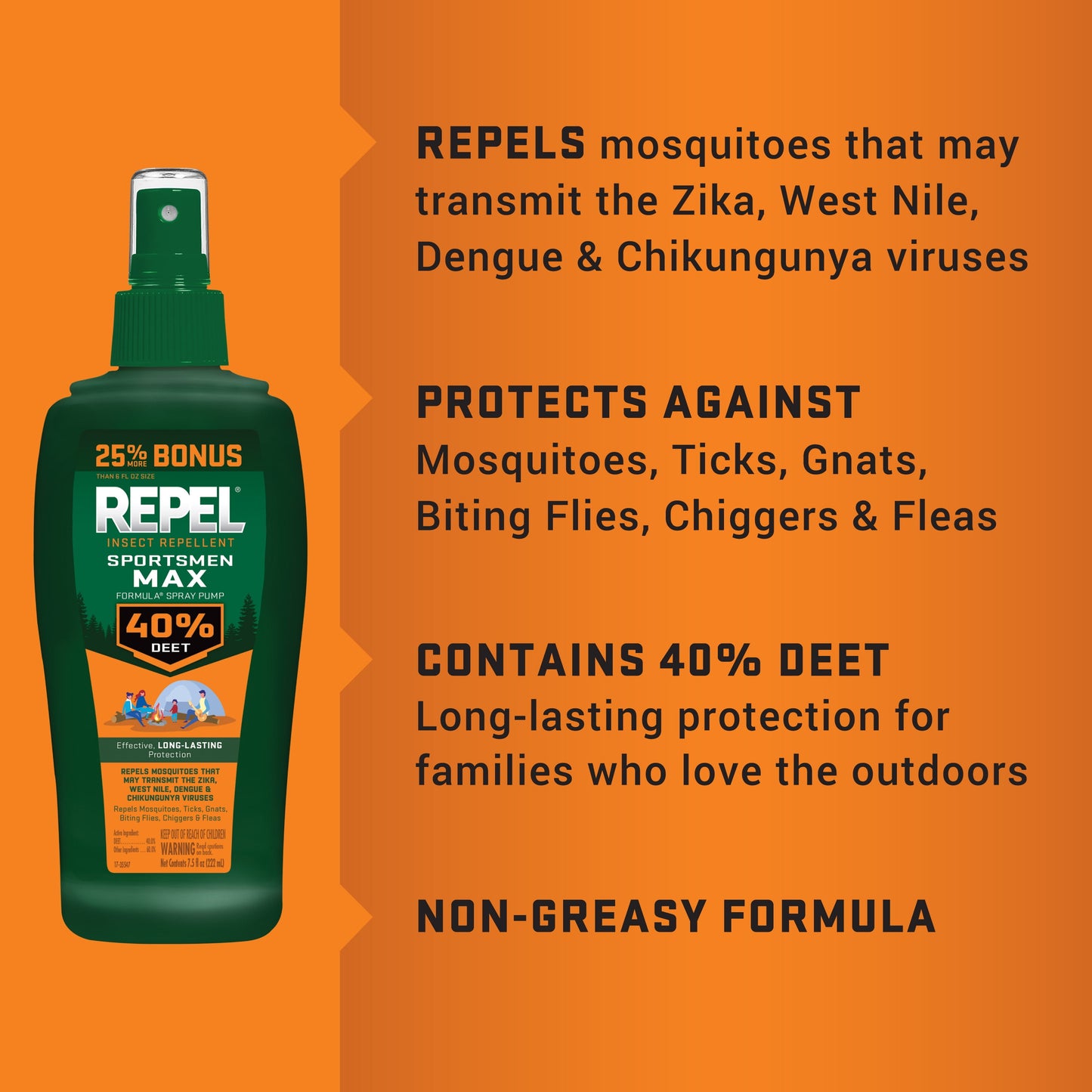 (2 Pack) Insect lent Sportsmen Max Formula Pump Spray W/ 40% Deet, 7.5 Ounces