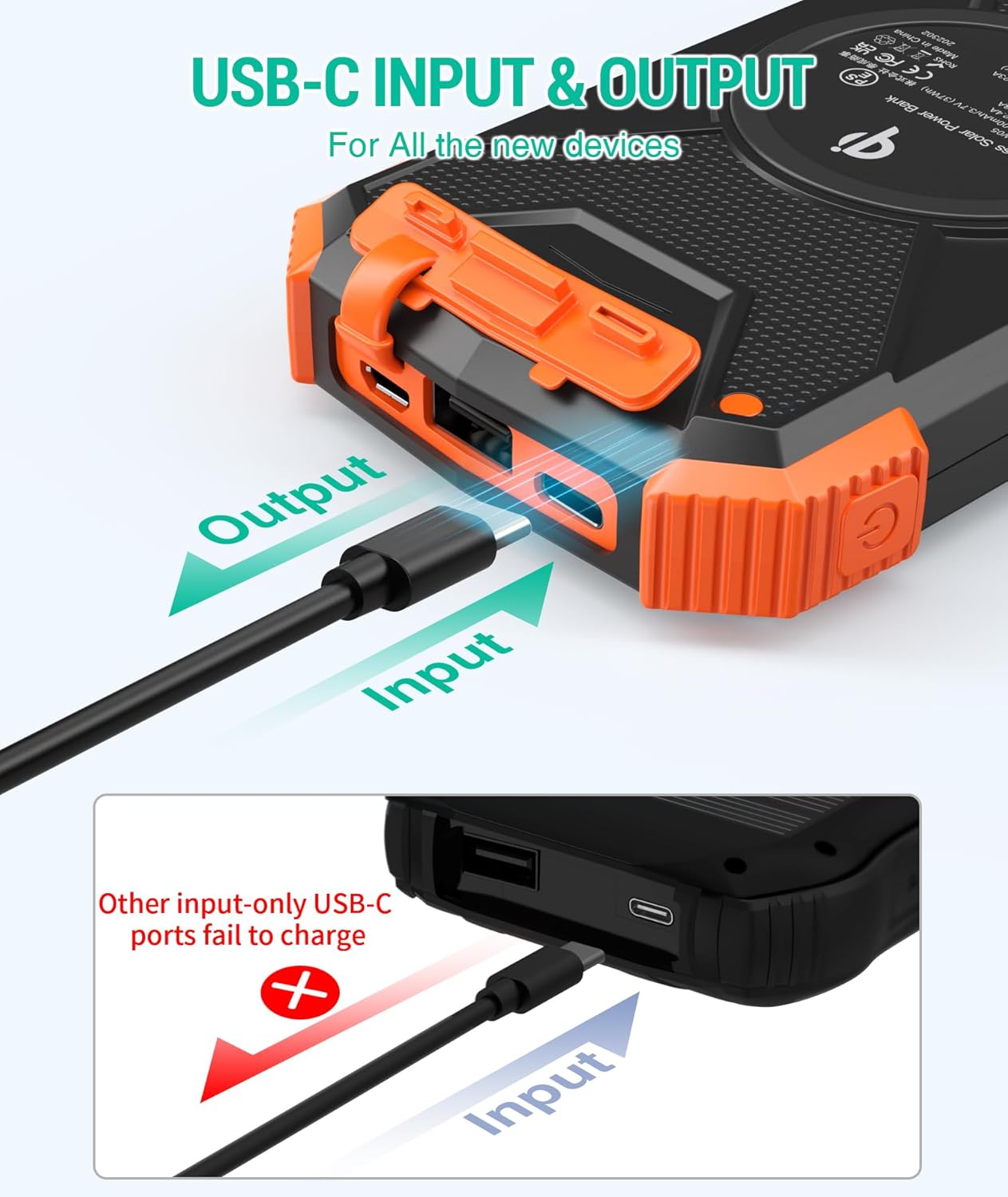Solar Charger Power Bank 10,000Mah, Portable Wireless Charger, 20W Fast Charging External Battery Pack with USB C for Cell Phones, Solar Panel Charger with Dual Flashlight for Camping